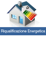 riqualificazione